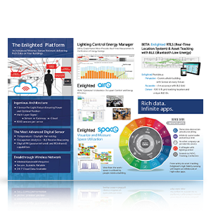 IoT-Brochure